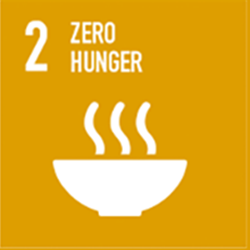 SDG Goal 2 Zero Hunger